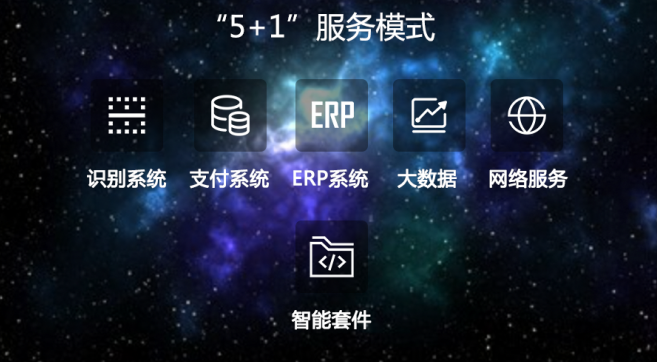 如圖片無(wú)法顯示，請(qǐng)刷新頁(yè)面