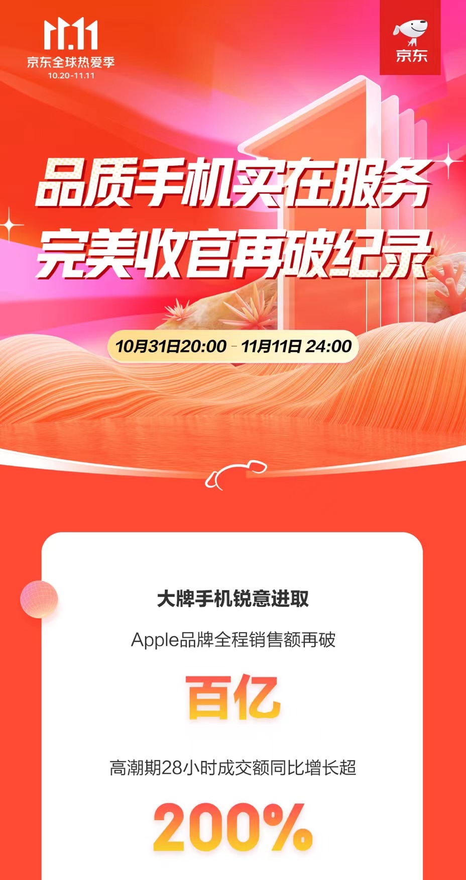 C:\Users\Administrator\Desktop\【通訊11.11全程戰(zhàn)報-主新聞稿】京東11.11完美收官！Apple全程銷售額再破百億大牌實力實至名歸\【通訊11.11全程戰(zhàn)報-主新聞稿】京東11.11完美收官！Apple全程銷售額再破百億大牌實力實至名歸\9cee39dbf5bbd92e26c76cc9d54991c.jpg9cee39dbf5bbd92e26c76cc9d54991c