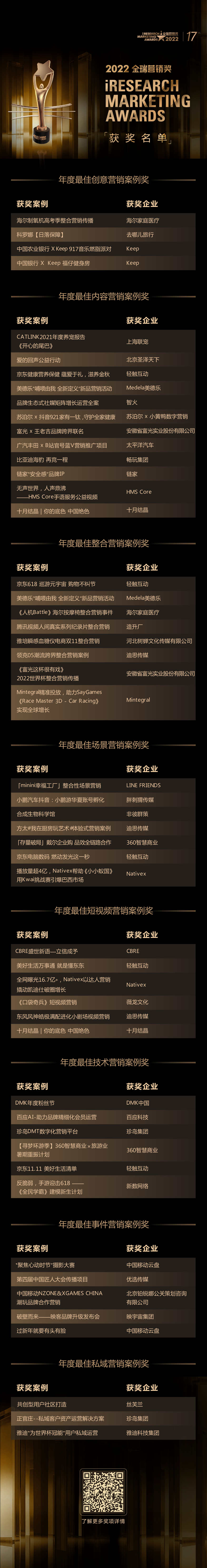 營(yíng)銷案例.png