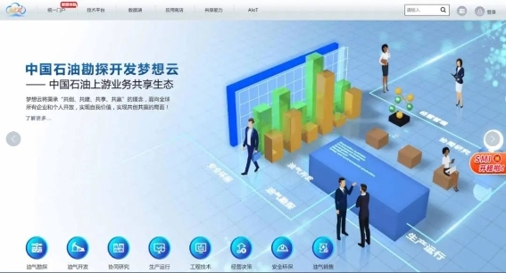 油氣行業(yè)首個(gè)！人大金倉(cāng)助力中國(guó)石油勘探開發(fā)夢(mèng)想云平臺(tái)成功上線