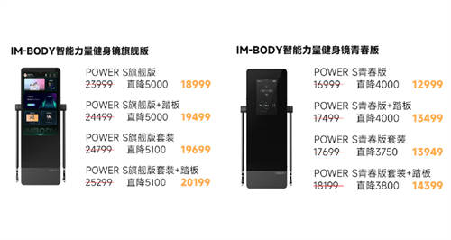 618預(yù)約IM-BODY享特權(quán)，購券即送多重大禮，購鏡還有現(xiàn)金禮