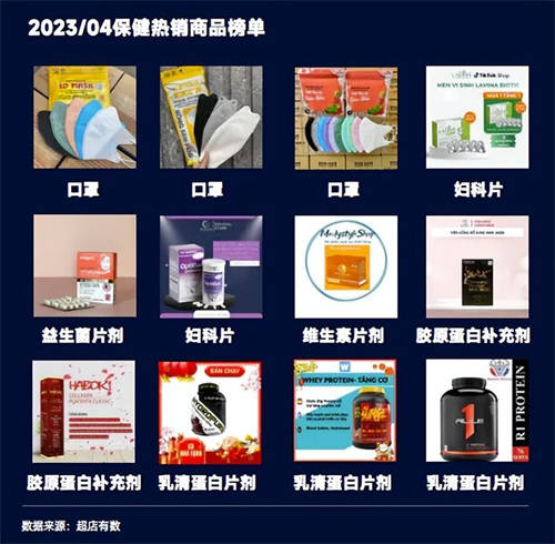 TikTok數(shù)據(jù)報告：洞悉2023越南大盤趨勢、熱賣爆品類目和帶貨模式