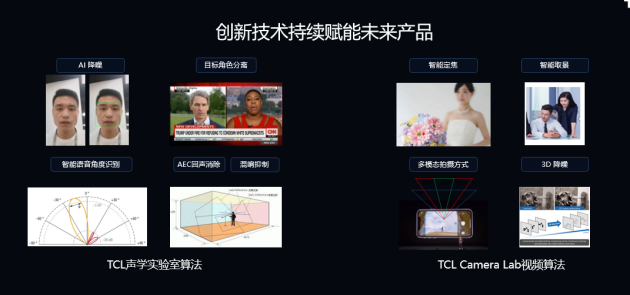 聚勢(shì)蘇州！2023 TCL商用全國渠道巡展暨新品品鑒圓滿開幕