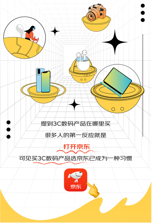 優(yōu)質服務、價格、產品效應明顯 買3C數(shù)碼選京東已成用戶消費習慣