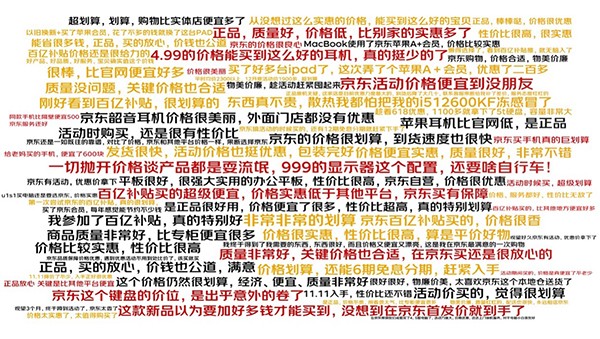 優(yōu)質服務、價格、產品效應明顯 買3C數(shù)碼選京東已成用戶消費習慣