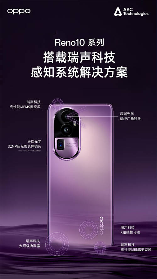Reno10系列發(fā)布：AAC瑞聲科技助力OPPO進(jìn)行感知系統(tǒng)升級