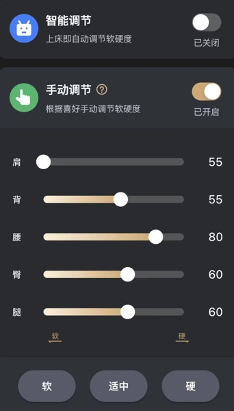 數(shù)字技術(shù)重新定義“床適應人”,從慕思AI床墊看智慧睡眠黑科技