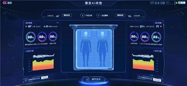 數(shù)字技術(shù)重新定義“床適應人”,從慕思AI床墊看智慧睡眠黑科技