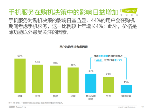 2022年京東手機(jī)小時購用戶量同比增長100% 這個618購新機(jī)就來京東