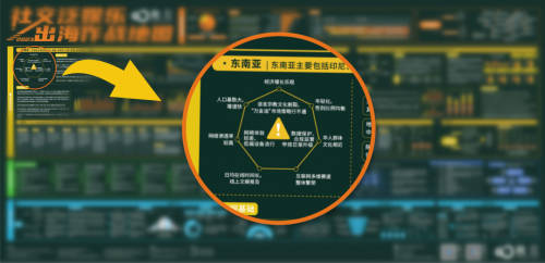 融云出海作戰(zhàn)地圖：從領(lǐng)英退出中國(guó)，看社交泛娛樂(lè)出海的本地化挑戰(zhàn)