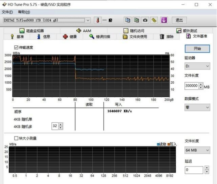 618固態(tài)硬盤超值推薦，致態(tài)TiPlus5000解鎖PCIe 3.0巔峰性能