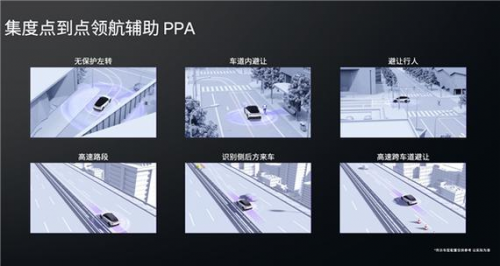 國(guó)內(nèi)智能駕駛市場(chǎng)群雄并起 特斯拉FSD還能碾壓入局嗎？