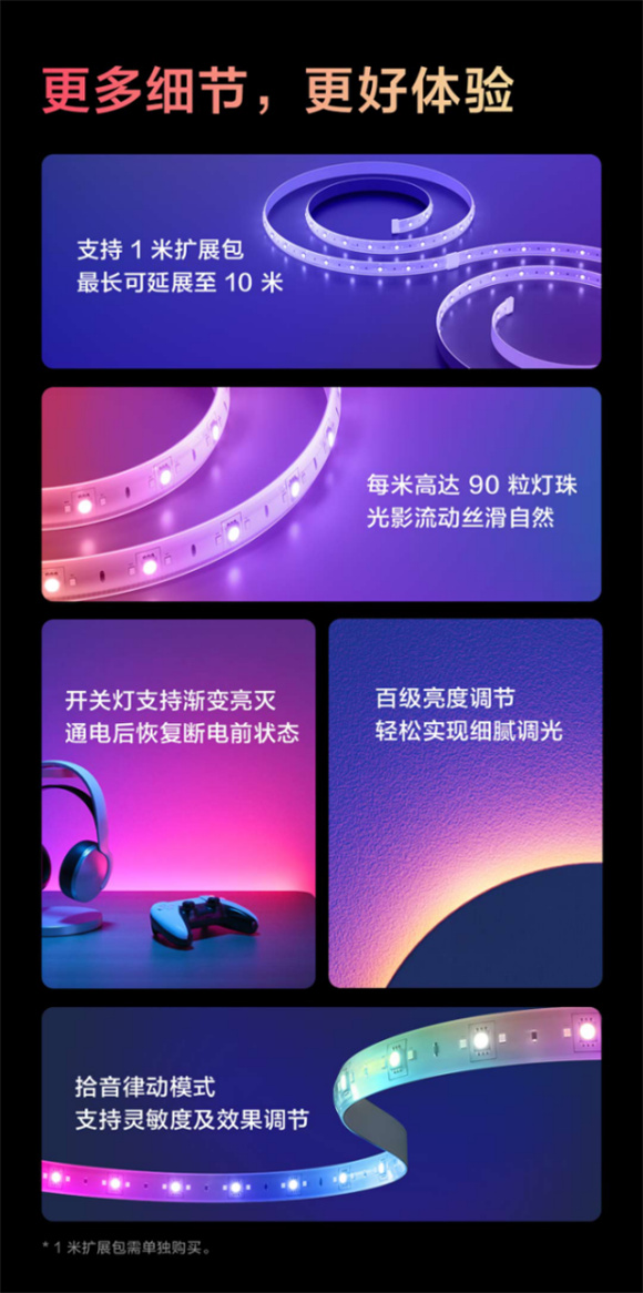 萬千色彩，隨光流動！Aqara 流光溢彩燈帶 T1正式發(fā)布