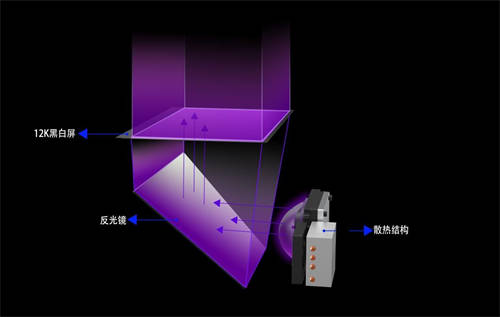 3D打印全面升級(jí)！ELEGOO愛(ài)樂(lè)酷Saturn 3 UItra、Neptune 4等新品重磅來(lái)襲