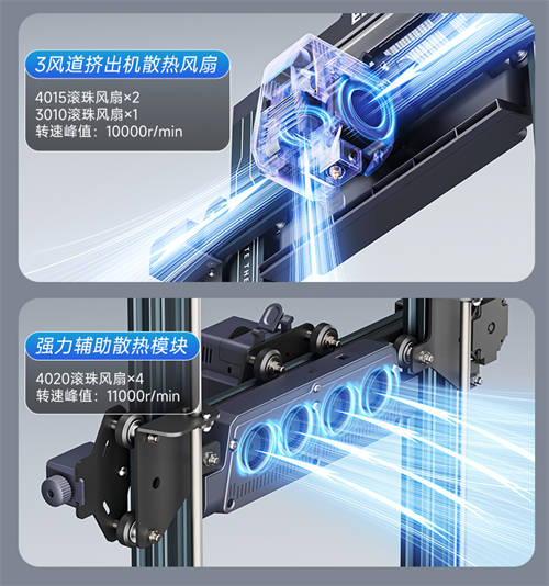 3D打印全面升級(jí)！ELEGOO愛(ài)樂(lè)酷Saturn 3 UItra、Neptune 4等新品重磅來(lái)襲