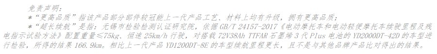央視推薦！雅迪冠能探索E10上市即熱賣，成為用戶綠色出行首選