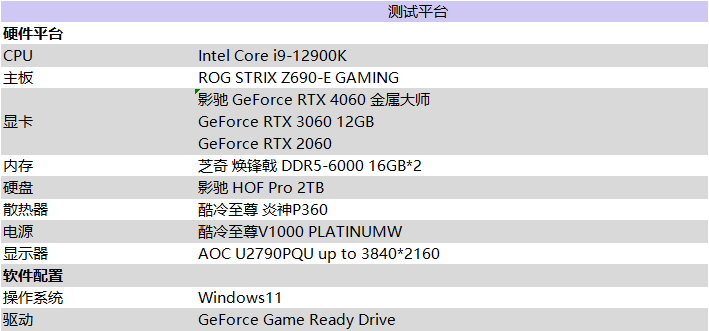 釋放能量！影馳 RTX 4060 金屬大師 搭檔DLSS 3 實(shí)現(xiàn)光追1080P !
