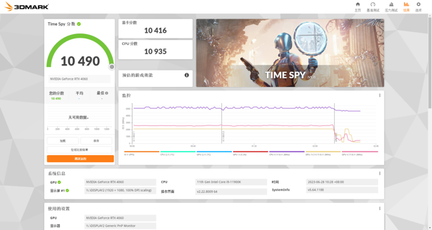 釋放能量！影馳 RTX 4060 金屬大師 搭檔DLSS 3 實(shí)現(xiàn)光追1080P !