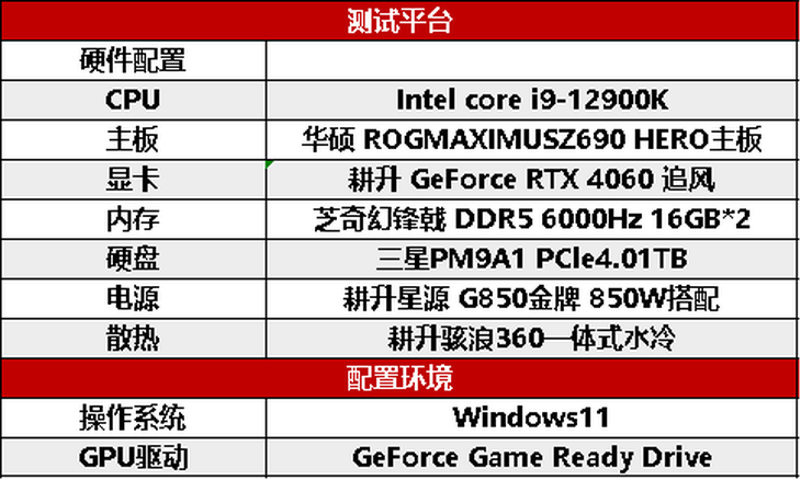 1080P升級首選！耕升 GeForce RTX 4060 追風(fēng)+DLSS 3助力玩家游玩光追高幀體驗！