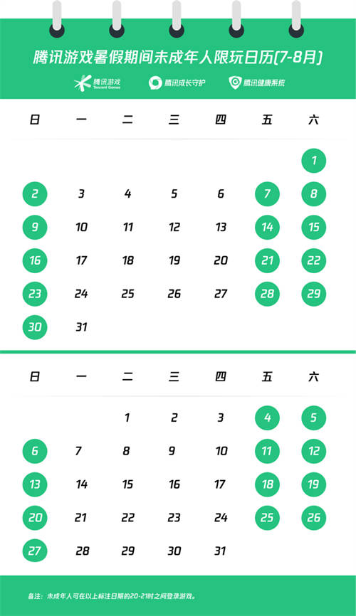 “限玩令”下還有熊孩子想要繞過防沉迷？騰訊游戲人臉識別護航