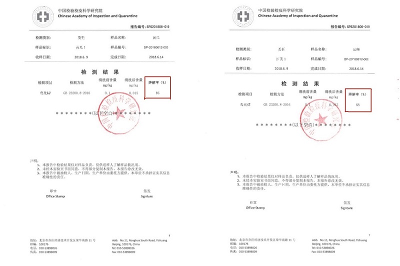 好的水和空氣很重要，那么好的食物呢？優(yōu)食凈食機(jī)專注食材凈化