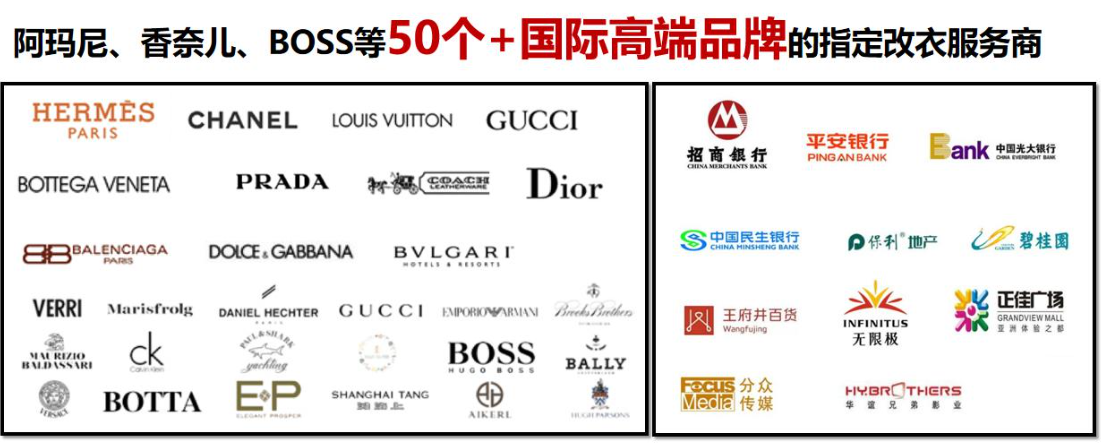 這些年，易改衣見證了明星的穿衣時(shí)尚品味