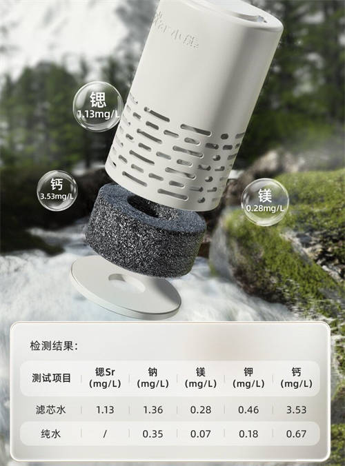 小熊電器實現(xiàn)技術(shù)突破 即熱飲水機成健康生活的秘鑰