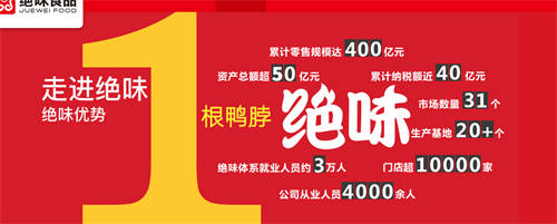 備受青睞，絕味鴨脖何以迎得市場