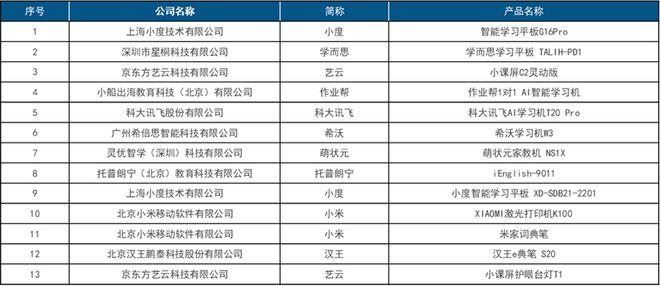 首屆中國智慧生活大會(CIC)在京成功召開