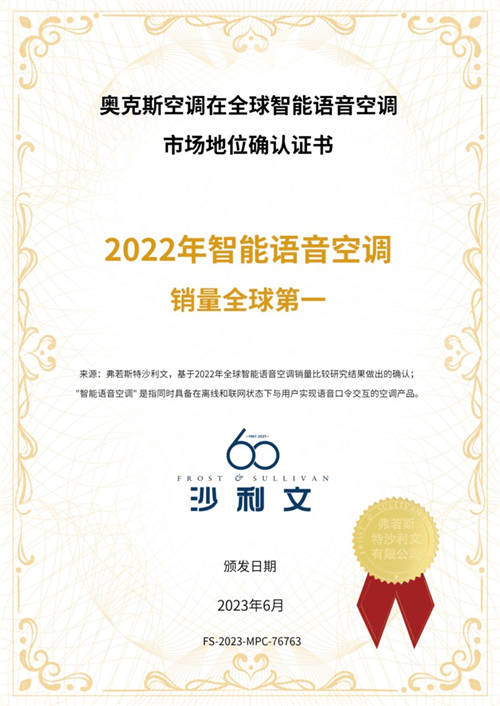 科技潮電領(lǐng)風(fēng)潮，奧克斯2022年智能語音空調(diào)銷量全球第一
