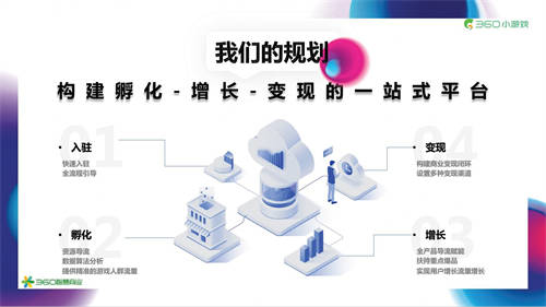 第十一屆TopDigital創(chuàng)新營銷盛典舉行 360智慧商業(yè)斬獲2項(xiàng)大獎(jiǎng)