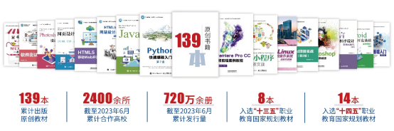 喜訊！傳智教育14部教材入選“十四五”職業(yè)教育國家規(guī)劃教材名單