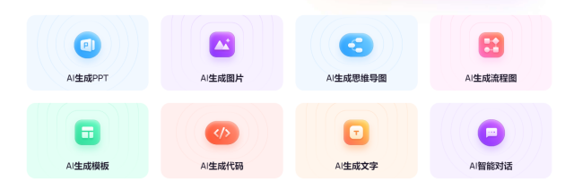 SCI論文流程圖怎么畫？9款科研必備的流程圖軟件！