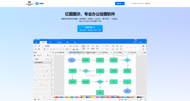 SCI論文流程圖怎么畫？9款科研必備的流程圖軟件！