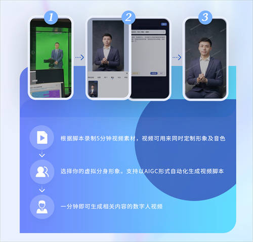 0元定制數(shù)字人！商湯如影全平臺上線， 開啟百“變”大咖共建計劃