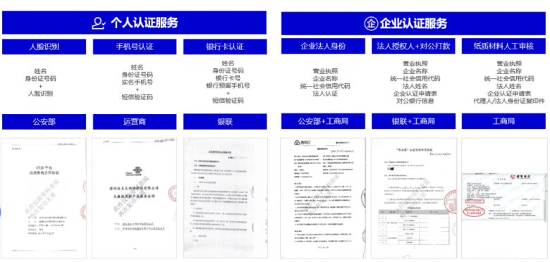 在釘釘就能用法大大簽約？用過(guò)的企業(yè)這樣說(shuō)！