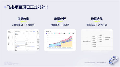 抖音產(chǎn)研實踐：流程不能靠“口口相傳”
