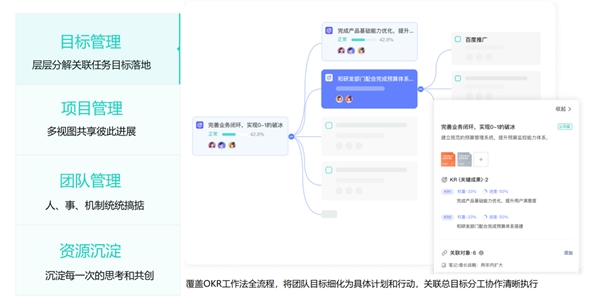 項(xiàng)目管理工具有哪些？別錯(cuò)過！這五款超好用