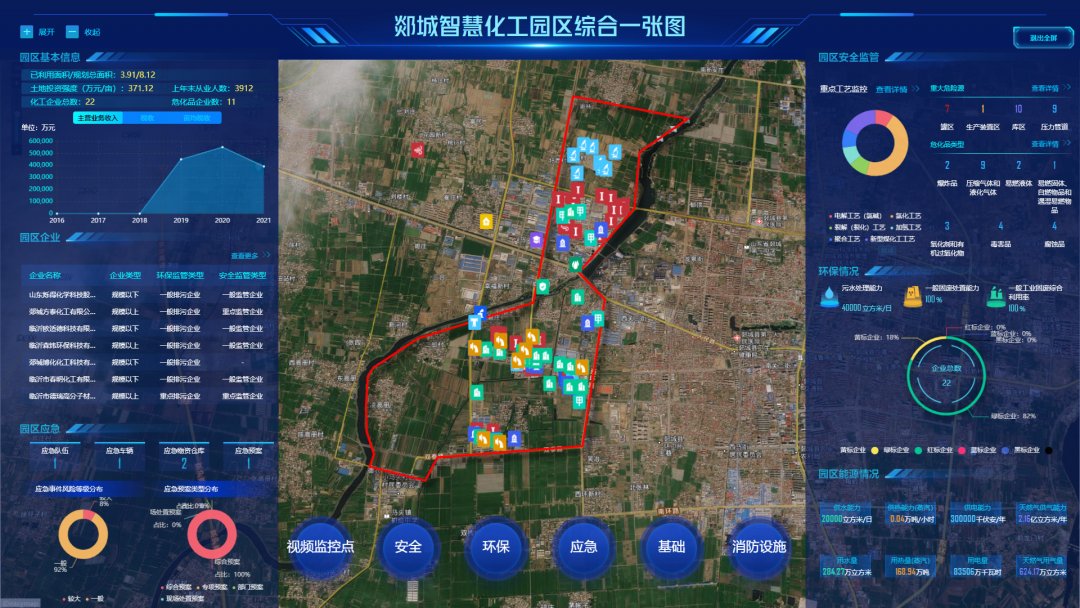卡奧斯邀您相聚2023數(shù)字生態(tài)大會(huì)，“十大典型案例”先睹為快！