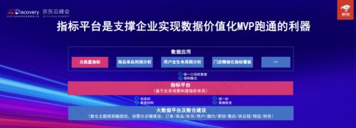 數(shù)勢科技聯(lián)合創(chuàng)始人兼副總裁譚李：“應(yīng)用驅(qū)動，體系規(guī)劃” 是企業(yè)數(shù)據(jù)價值化的最優(yōu)路徑