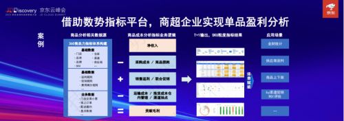 數(shù)勢科技聯(lián)合創(chuàng)始人兼副總裁譚李：“應(yīng)用驅(qū)動，體系規(guī)劃” 是企業(yè)數(shù)據(jù)價值化的最優(yōu)路徑