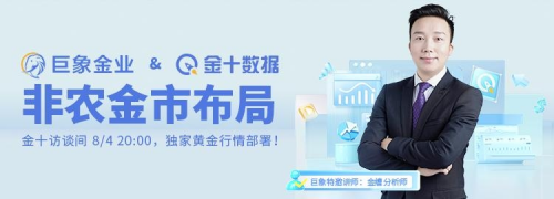 巨象金業(yè)：非農(nóng)黃金上漲概率8成？金纏現(xiàn)身金十訪談間實(shí)時(shí)解盤！