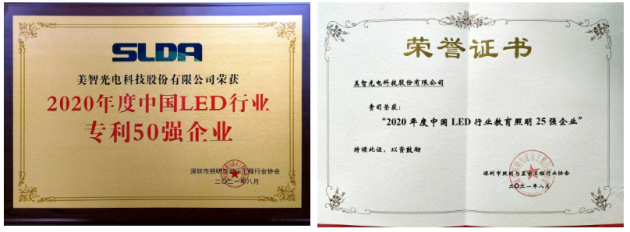 用實力說話，美智光電自主知識產(chǎn)權(quán)研發(fā)持續(xù)發(fā)力！