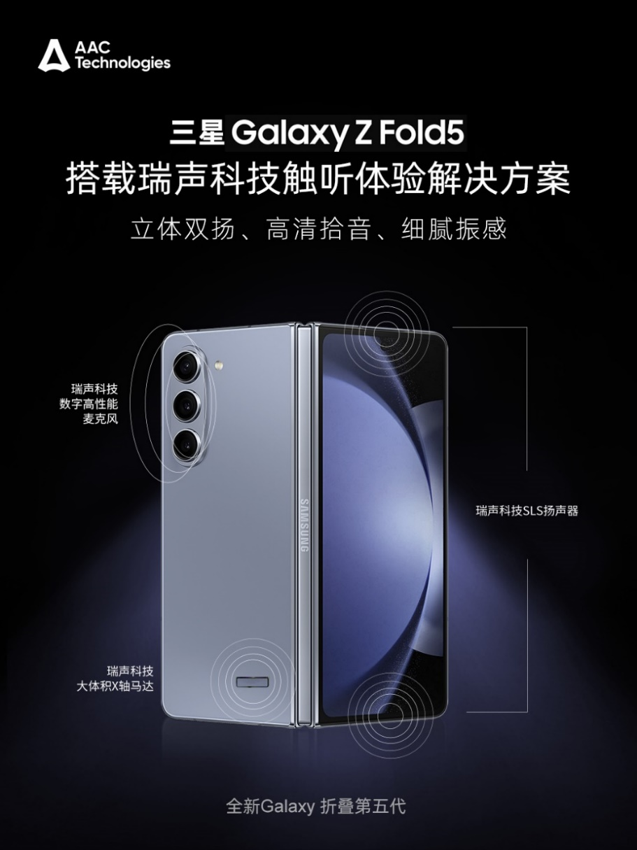 三星折疊旗艦Galaxy Z Fold5發(fā)布！搭載瑞聲科技觸聽體驗(yàn)解決方案