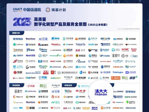 首批上榜！法大大入選DSSC認證企業(yè)名單