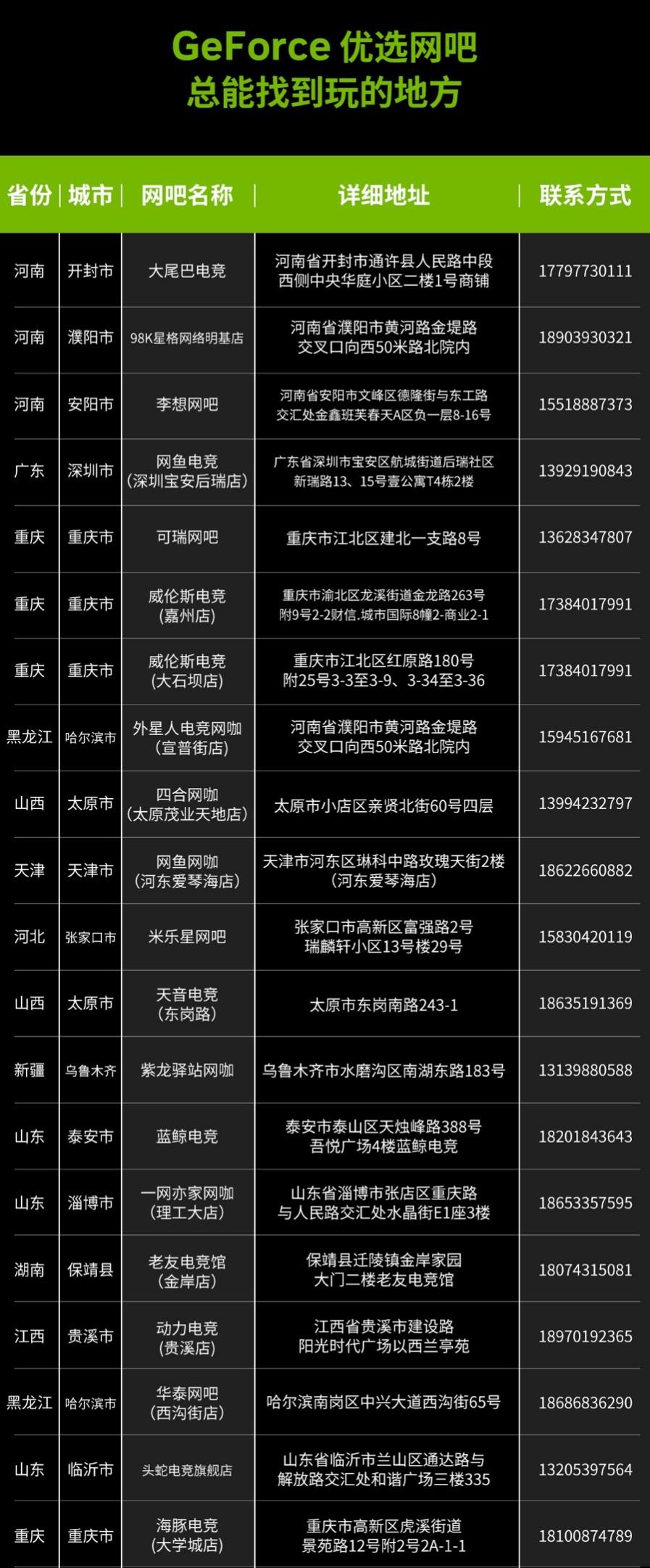 耕升攜手NVIDIA明日開(kāi)啟優(yōu)選瓦吧訓(xùn)練營(yíng)活動(dòng)！快來(lái)開(kāi)黑交友一起瓦