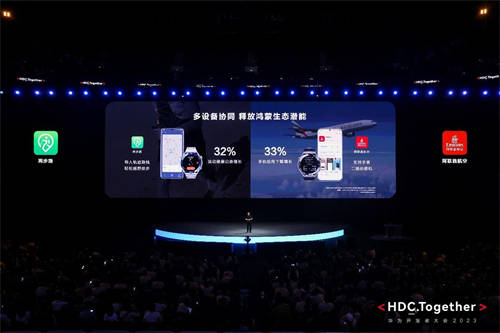 HDC 2023：阿聯(lián)酋航空攜手華為，打造智慧出行新體驗(yàn)