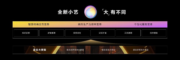 華為開發(fā)者大會2023（HDC.Together）今日召開，鴻蒙生態(tài)引領(lǐng)全場景時(shí)代