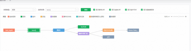 Yonghong Desktop V10.1重磅發(fā)布，超200項更新，支持3D模型&電子表格等