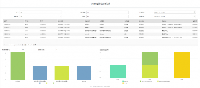 Yonghong Desktop V10.1重磅發(fā)布，超200項更新，支持3D模型&電子表格等